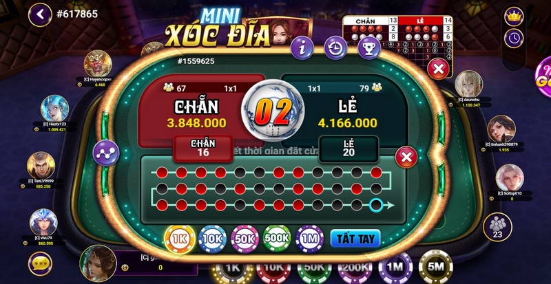 Bàn xóc đĩa xanh chín là như thế nào