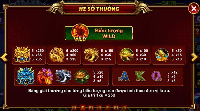 Tính Năng Đặc Sắc Và Cơ Hội Trúng Thưởng Liên Tục