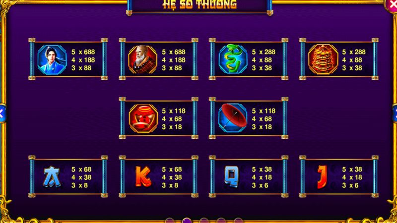 Tính năng trong slot Thanh Xà bạch Xà